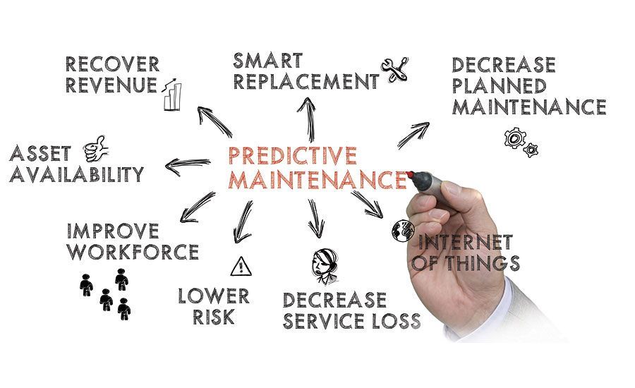 Why predictive maintenance is the next big thing in manufacturing