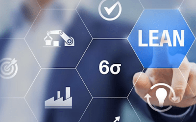 Event Recording: Lean Six Sigma For Artificial Intelligence